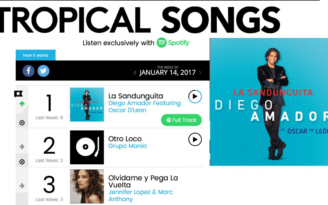 DIEGO AMADOR ARRIVES TO THE NUMBER ONE OF THE BILLBOARD TROPICAL CHART